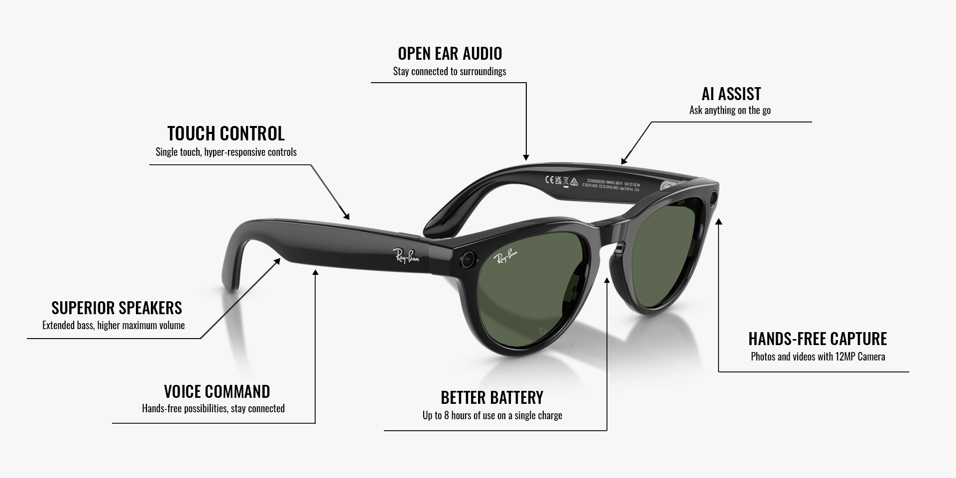 Ray-Ban Meta Headliner Shiny Black - Gen 2