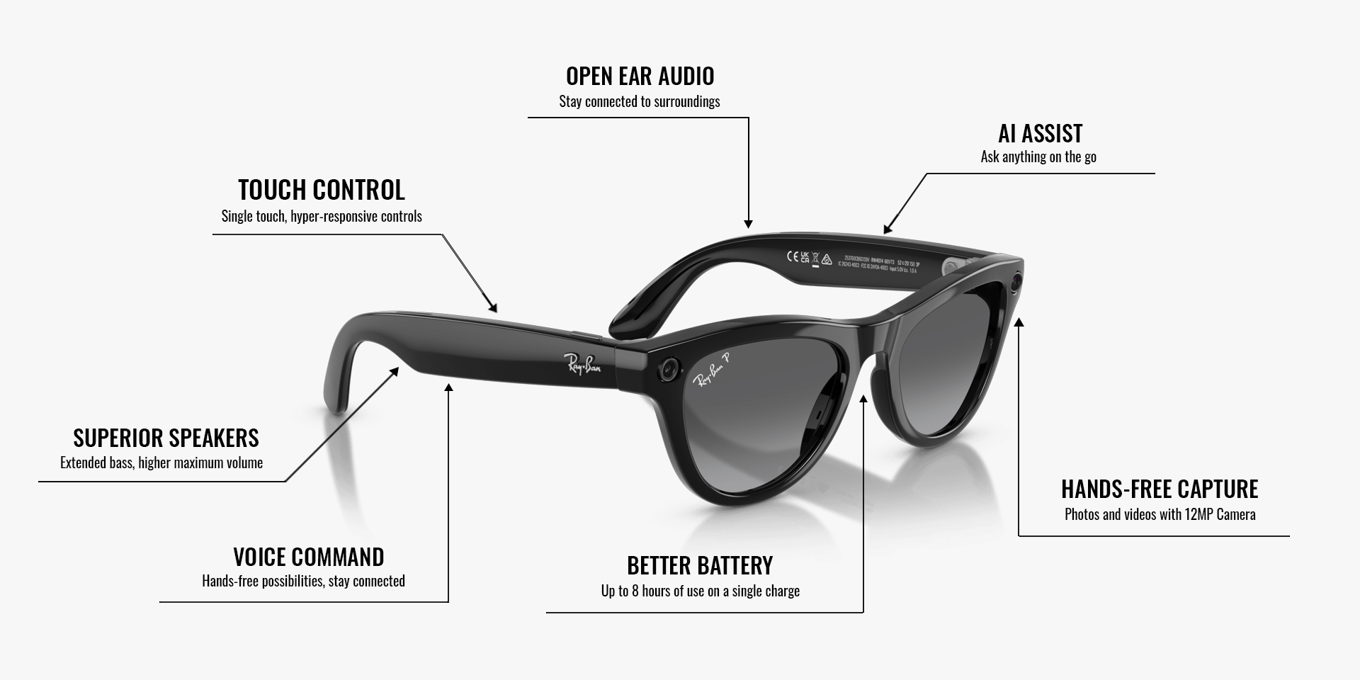Ray-Ban | Meta Skyler Shiny Black - Gen 2
