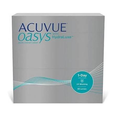 Acuvue Oasys 1 Day Pack Of 90